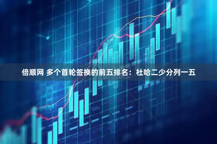 倍顺网 多个首轮签换的前五排名：杜哈二少分列一五