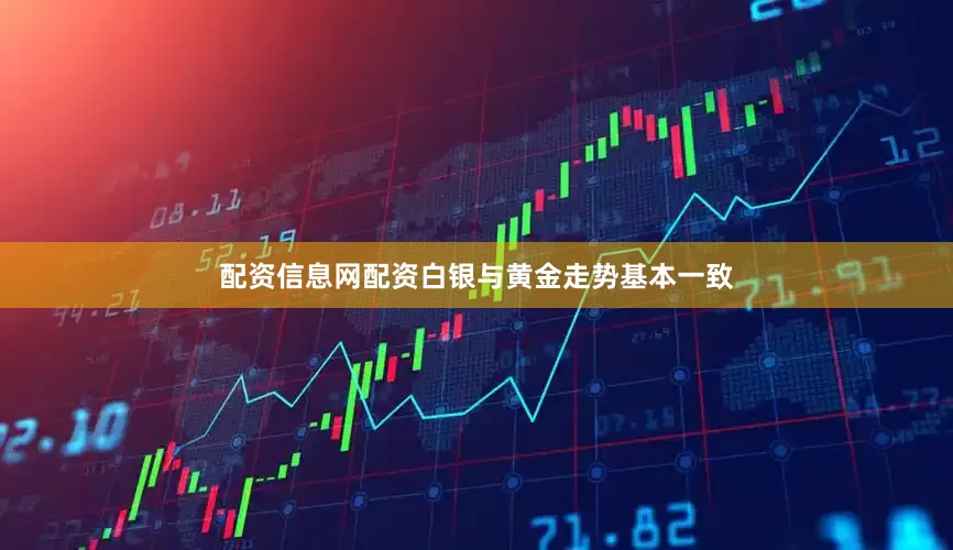 配资信息网配资白银与黄金走势基本一致