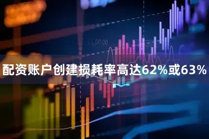 配资账户创建损耗率高达62%或63%